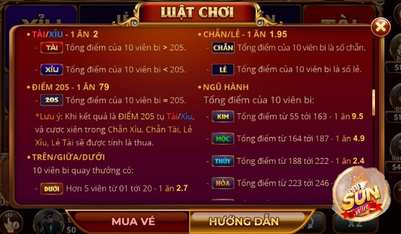 Các tính năng trong game Keno lộc phát Sunwin